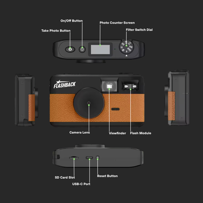 FlashBack - Digital Film Camera
